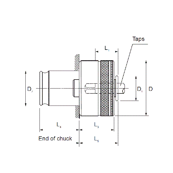 Quick Change Adapters in Faridabad, Delhi NCR, India