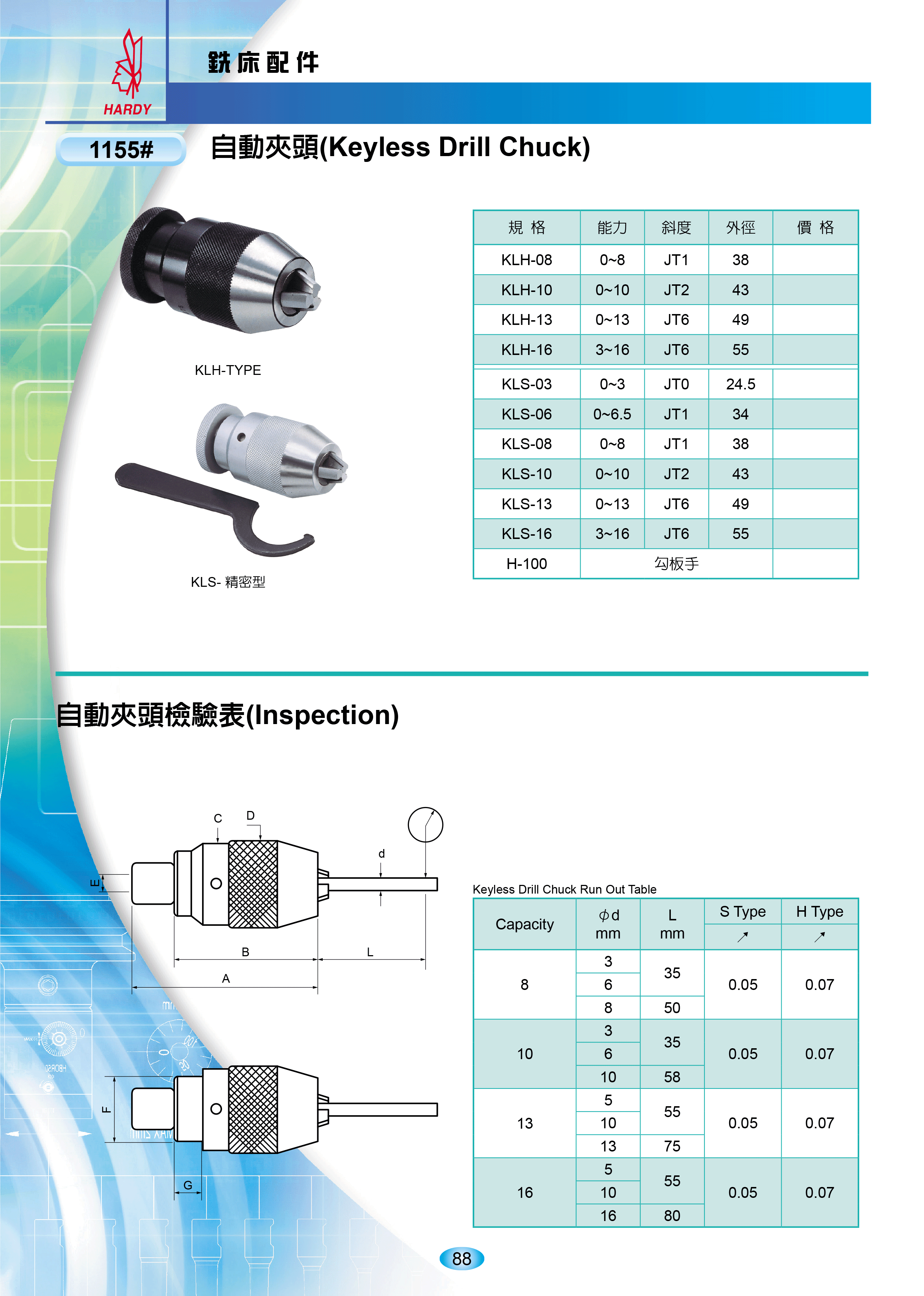 Keyless Drill Chuck in Faridabad, Delhi NCR, India